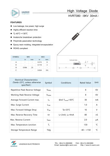 Leadsun HVRT080