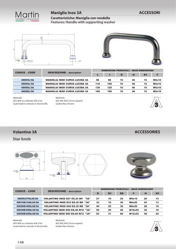 3A (or 3-A) Accessories