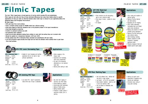 Filmic Tapes