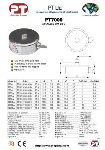 PT7000 Low Profile Mini Disk-Stainless