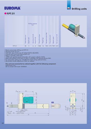 F.P7.51   -  Drilling units  