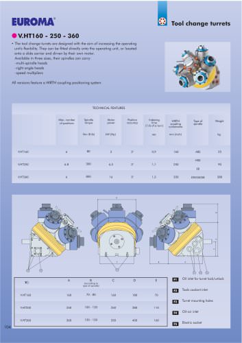 V.HT160   -  Tool changer turret  