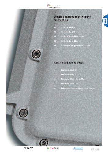Junction and pulling boxes