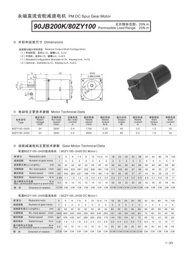DYD-DC Parallel Shaft Gear Motor-90JB200K/80ZY100