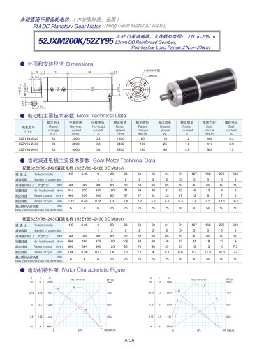 DYD-DC Planetary Gear Motor 52mm~120mm-52JXM200K/52ZY95