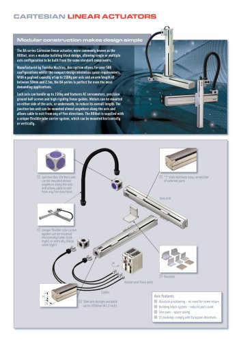 Cartesian linear actuators