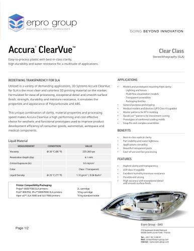 Accura® ClearVue™