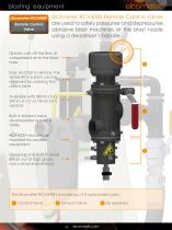 Elcometer RCV4000 Remote Control Valves