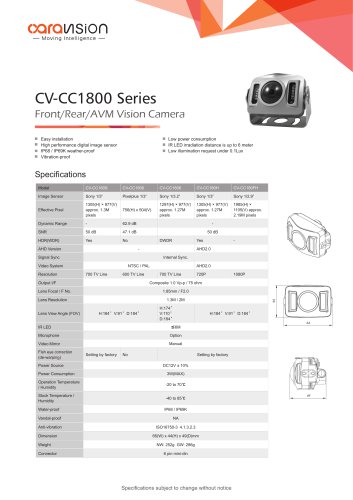 CV-CC180H Series Rear View HD Camera