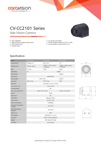 CV-CC210H Series Side View HD Camera