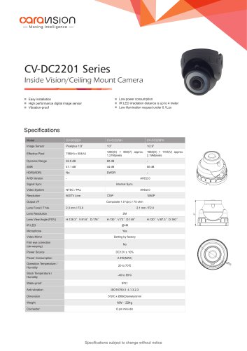 CV-DC220H series Inside View HD Camera