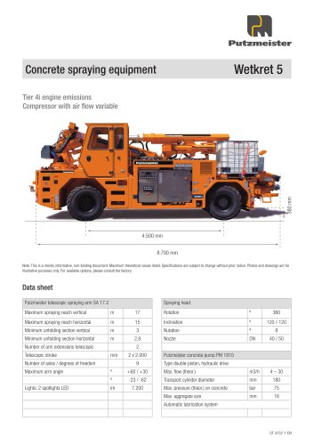 Concrete spraying equipment Wetkret 5