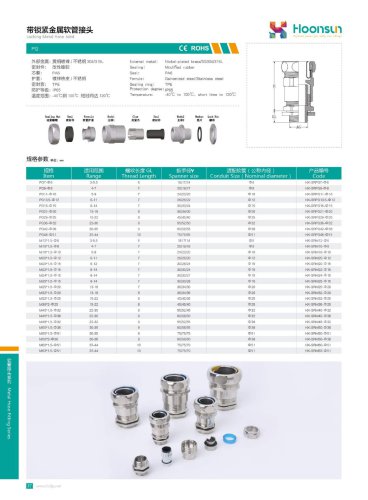 Locking Metal hose fitting HX-SR