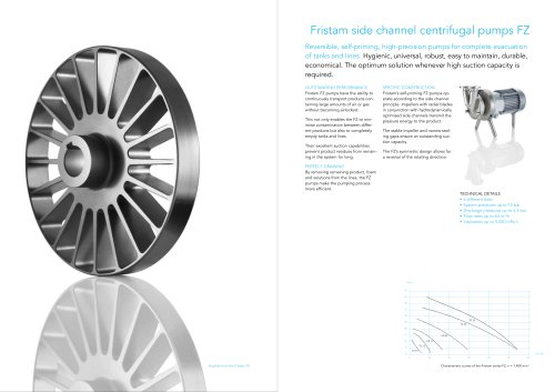 Centrifugal Pumps FZ