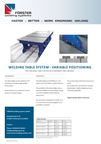 welding bridges