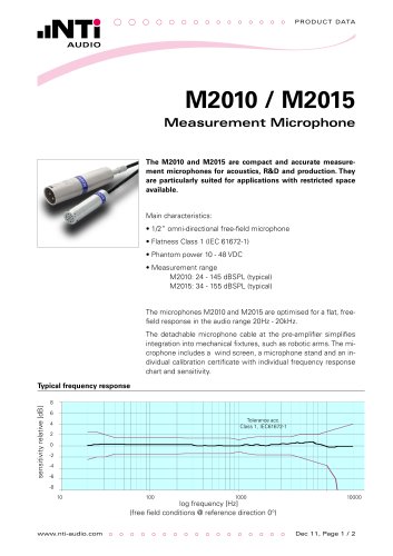 Leaflet M2010 & M2015 Microphone