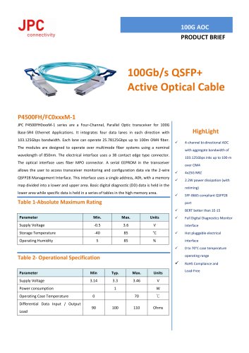 JPC Active optical cable 100G