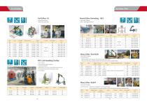 Vacuum Lifting Solutions for Coils & Glass
