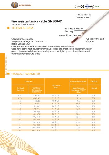 Fire resistant mica cable GN500-01