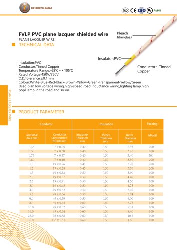 Plane lacquer shielded wire  FVLP