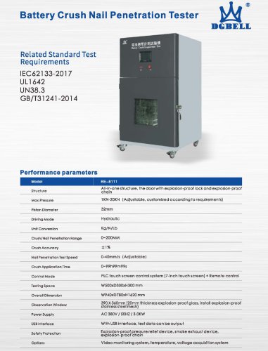 Electrical safety test equipment