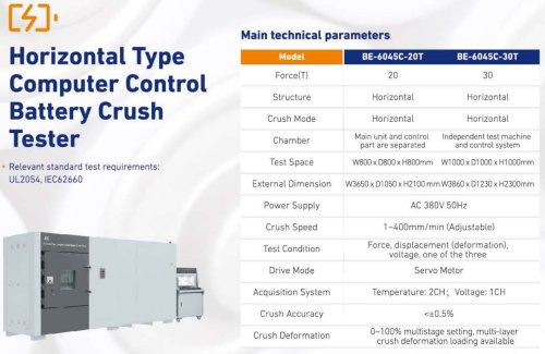 GDBELL Horizontal Type Computer Control Battery Crush Tester