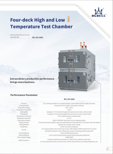 Lithium Battery 4 zone High and Low Temperature Test Chamber THERMALBTLD4