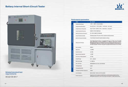 Short circuit test chamber BE-6045W