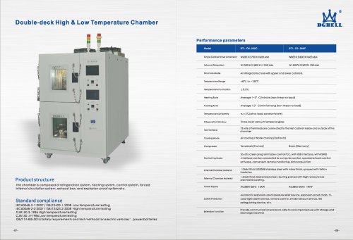 Temperature test chamber BTL-D2 series