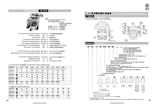 VF series worm gear speed  reducer