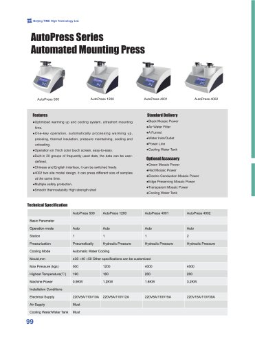 Automated Mounting Press Series