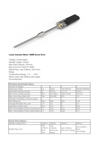 Linear Actuator Motor 16MM Screw Drive Lifting Motor Drive Systems