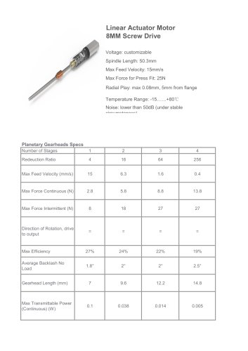 Linear Actuator Motor 8MM Screw Drive