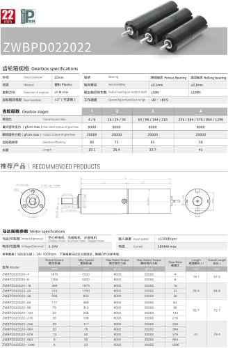 Planetary Gear Box 22mm PD