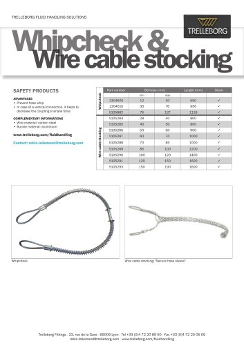 Whipcheck & Wire cable stocking