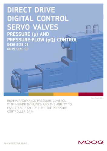 Direct Drive Digital Control Valves D638/D639