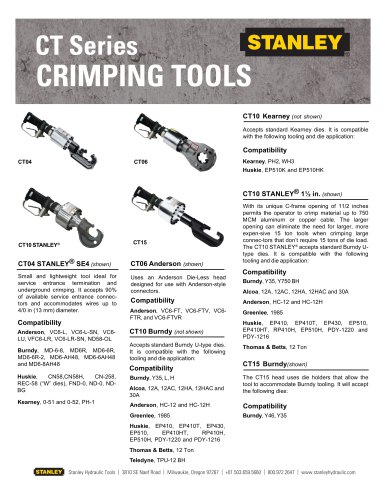 CT Tools