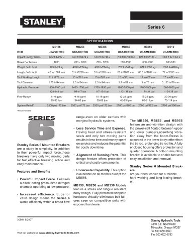 Stanley Series 6 Mounted Breakers