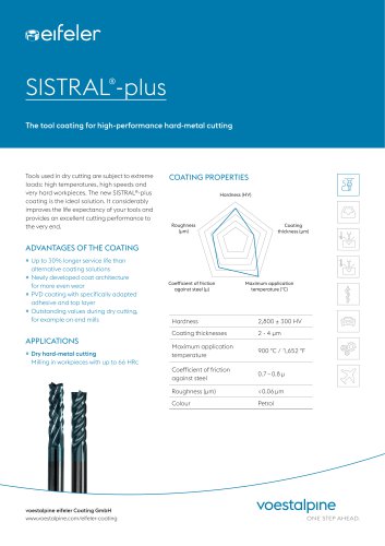 SISTRAL® -plus