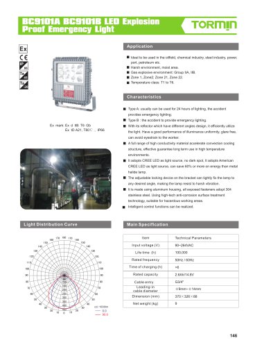 BC9101A BC9101B emergency fixed light