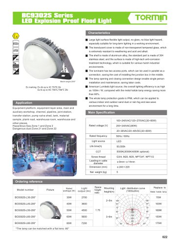 BC9302S explosion proof fixed light