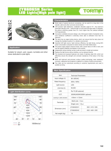 ZY8606SH non ex fixed professional light