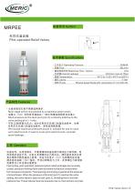 Pilot-operated relief valve MRPEE series