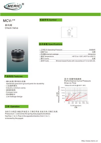 Poppet check valve MCV-*** series