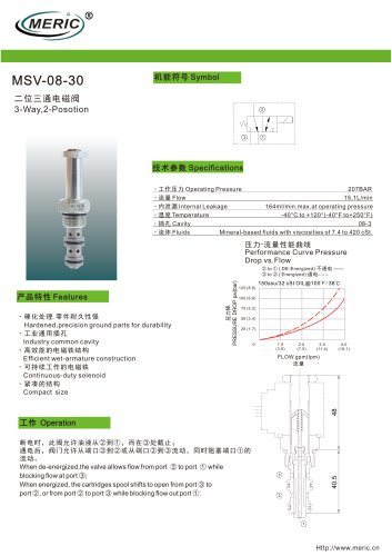 Spool hydraulic directional control valve MSV-08-30