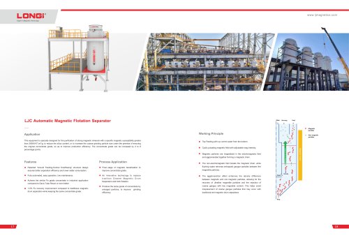 LONGi Magnetic separator LJC series