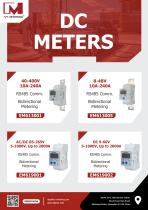 IVY DC Meters Series