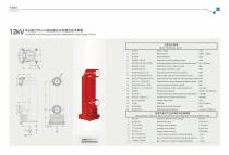 12kV 12kV 8GDEP.2*3