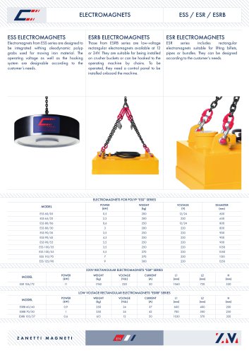 ELECTROMAGNETS