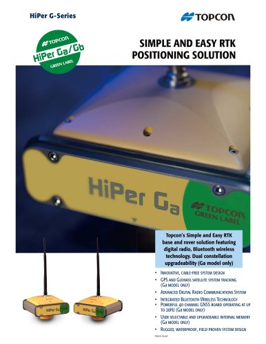 HiPer Ga/Gb